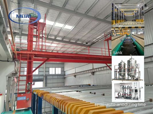 अच्छा दाम सौर प्रोफाइल सतह उपचार के लिए 9000T / वर्ष क्षमता 6500MM एल्यूमीनियम के लिए एनोडाइजिंग लाइन ऑनलाइन