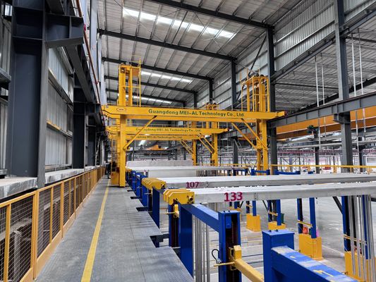 अच्छा दाम सतह उपचार 6500MM-7500MM एल्यूमीनियम प्रोफाइल फिल्म मोटाई 10-25um सौर प्रोफाइल के लिए एनोडाइजिंग उत्पादन लाइन ऑनलाइन