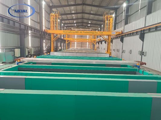 अच्छी कीमत Flexible Anodizing Line with Multi-Color Finish ऑनलाइन