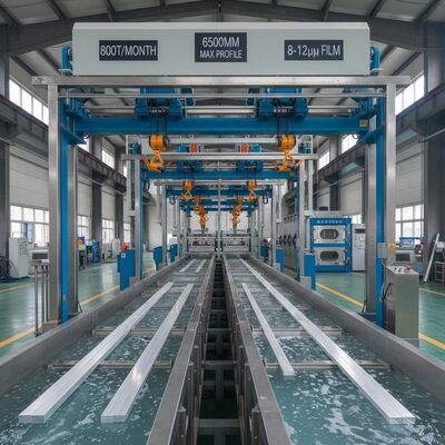 अच्छा दाम 500T/महीने क्षैतिज बैल-इलेक लाइन. 6500 मिमी प्रोफ़ाइल. 8 12μm समायोज्य फिल्म. ऑनलाइन